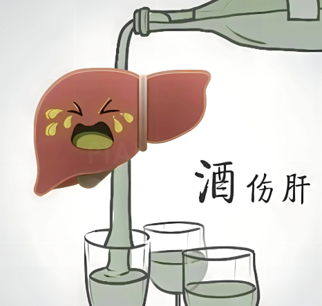 科普文章代写作案例|【世界肝炎日】科普肝脏“求救信号”，别让你的身体发动机告急(图4)