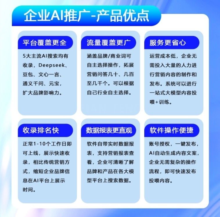 偏锋618 ｜GEO 优化 + 品牌营销 + 企微+腾讯云业务精细化服务一站式落地(图2)