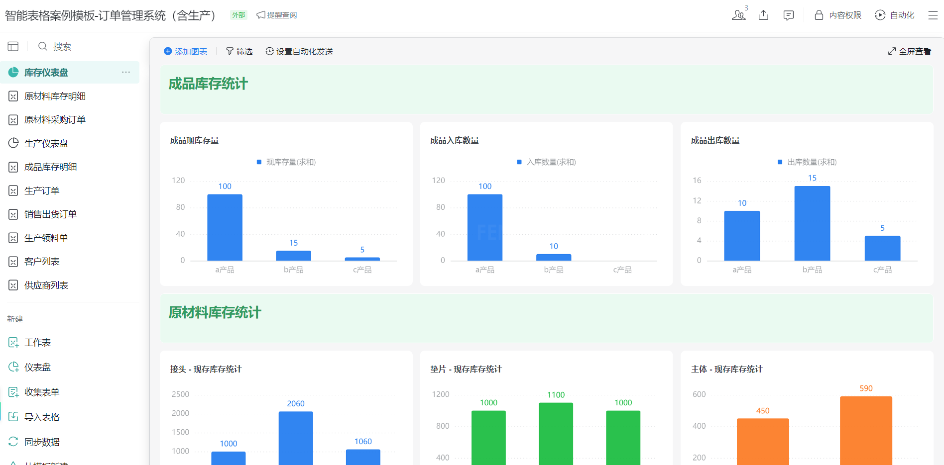 偏锋618 ｜GEO 优化 + 品牌营销 + 企微+腾讯云业务精细化服务一站式落地(图10)